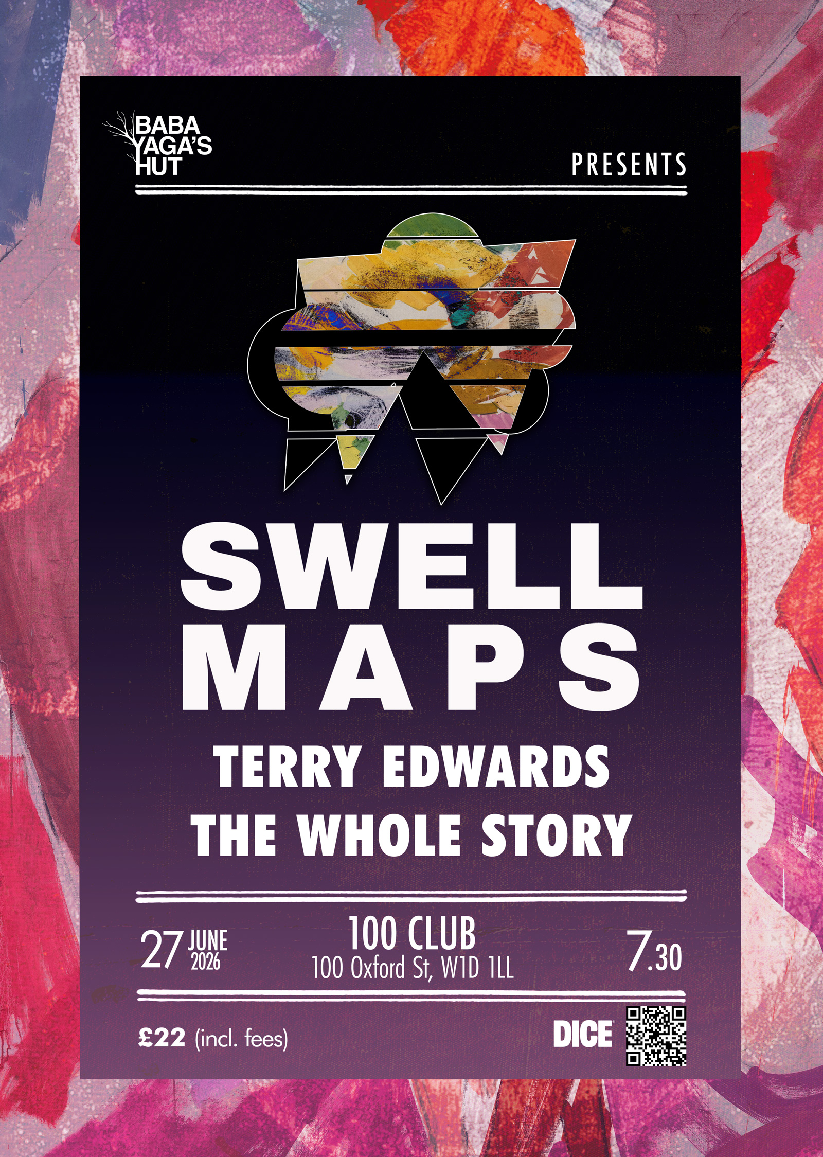 SWELL MAPS